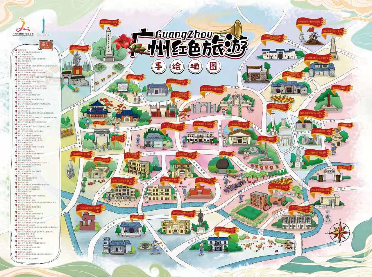 广州红色旅游手绘地图