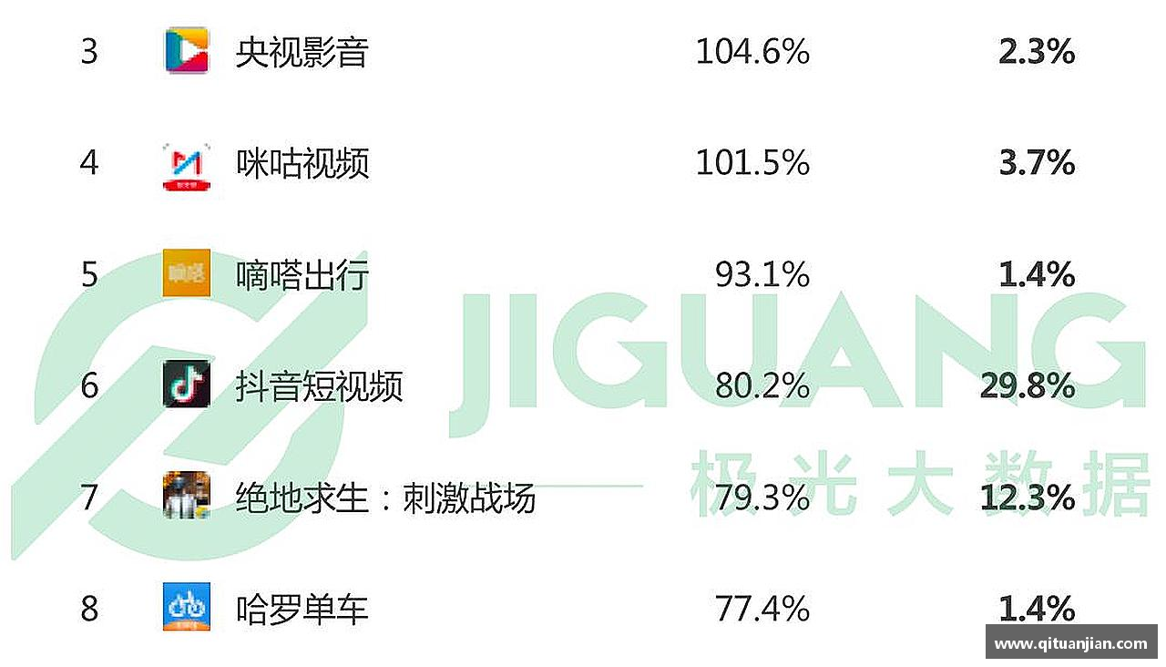 青春梦想，汇聚体育